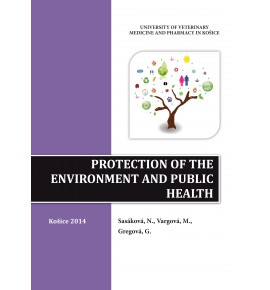 Protection of the environment and public health